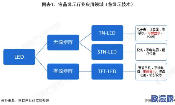 成免费CRM播放模式的特点及其在市场中的发展趋势与应用前景分析 成免费CRM播放模式的特点及其在市场中的发展趋势与应用前景分析
