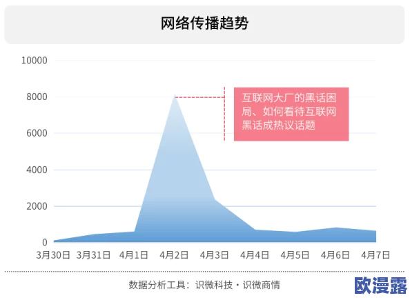 黑料网 黑料不打烊：探讨网络文化中的黑料现象及其对社会舆论的影响分析