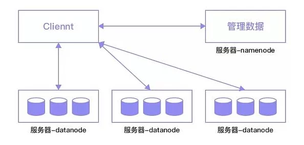 黑料网www：最新进展揭示平台运营模式及其对用户隐私的影响分析