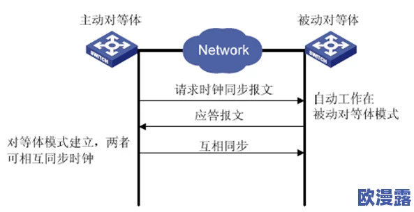黑料网www：最新进展揭示平台运营模式及其对用户隐私的影响分析