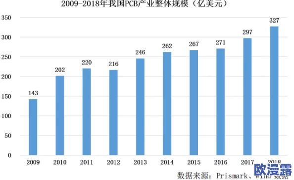 日本xxxxxlx68与日本文化、科技发展及其在全球市场的影响力分析，探讨其未来趋势与挑战