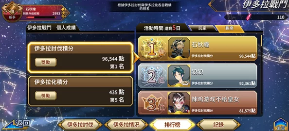 《伊瑟》公开养成系统详解,10月24日原质测试启航,超链先锋赛报名同步开放 《伊瑟》公开养成系统详解,10月24日原质测试启航,超链先锋赛报名同步开放