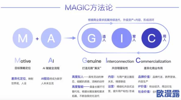 国产AV推荐果冻传媒：内部员工曝光公司高层恋爱绯闻，引发行业热议