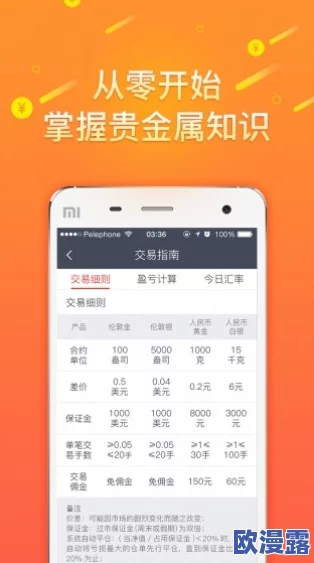 黄金网站app在线观看:全面了解最新黄金市场动态与投资策略,掌握实时行情与交易技巧 黄金网站app在线观看:全面了解最新黄金市场动态与投资策略,掌握实时行情与交易技巧