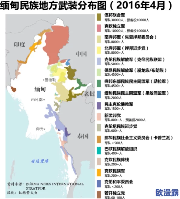 缅北黄网站:深入了解缅甸北部色情产业的现状与发展趋势,及其对社会的影响与应对措施 缅北黄网站:深入了解缅甸北部色情产业的现状与发展趋势,及其对社会的影响与应对措施