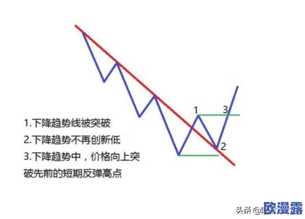 神秘电影五个绿线：揭示隐藏在故事背后的深层意义与角色关系的最新进展分析