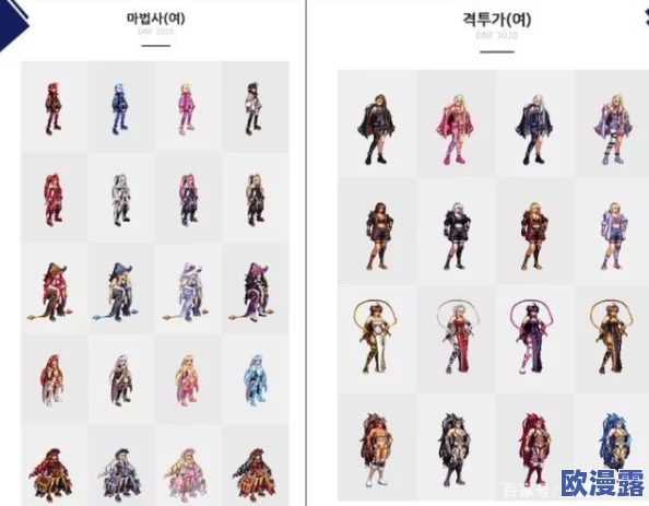 DNF三觉角色时装外观评测：哪款设计最吸引眼球？