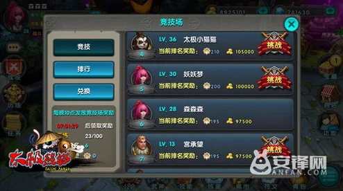 《太极熊猫》游戏攻略：精通闪避套装技巧，助你登峰造极不再是梦