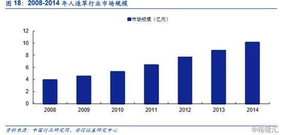 17c一起草国卢O，分析草国卢O在国际政治中的影响与发展趋势，探讨其对全球治理的深远意义与挑战