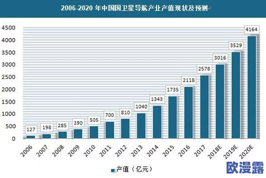 99精产国：全球制造业新格局下的机遇与挑战，如何引领未来经济发展？