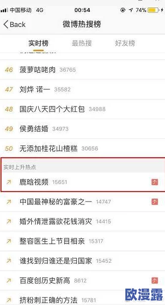 黑料热点事件-黑料不打：探讨娱乐圈黑料的传播机制及其对明星形象的影响分析