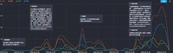 黑料网今日黑料2024：最新曝光事件与舆论反响全面分析，揭示背后真相与影响力动态