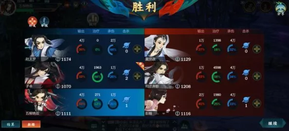 2024年不氪金手游良心推荐:精选免费无充值游戏大盘点 2024年不氪金手游良心推荐:精选免费无充值游戏大盘点