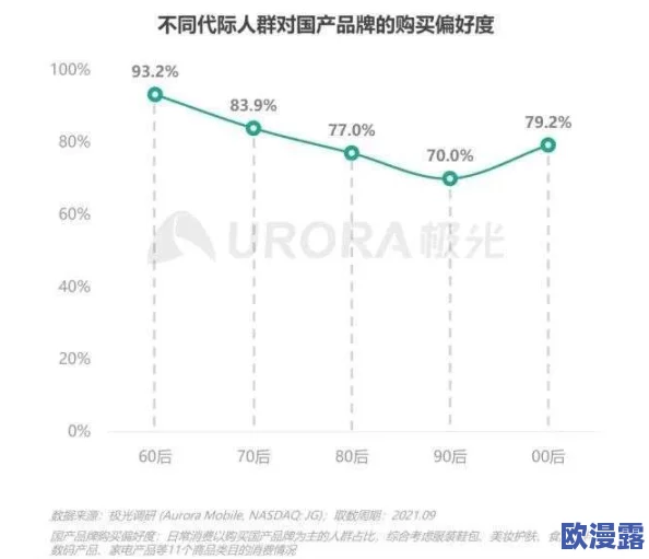69国产：网友热议国产品牌崛起，认为质量提升与设计创新并存，期待更多优秀产品问世