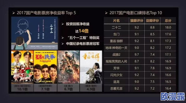 黄色电影国产：近年来中国影视行业的变革与发展，如何影响观众对内容的接受度和审美标准