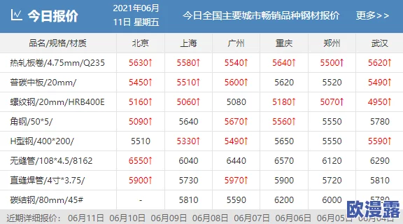 神仙道v6版本最新售价及详细费用信息一览