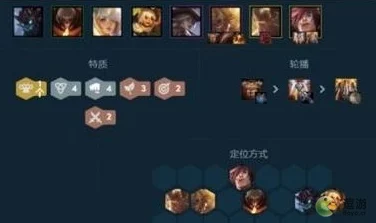 金铲铲之战S9赛季登神天使阵容全面玩法解析与攻略指南