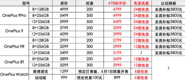 雷电将军尻逼：最新进展揭示角色背景与游戏机制的深度解析，玩家反响热烈引发讨论