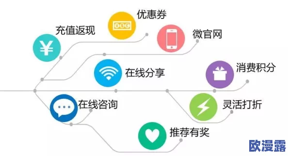 白丝足交腿交：探讨这一现象在当代文化中的影响与受众反应分析