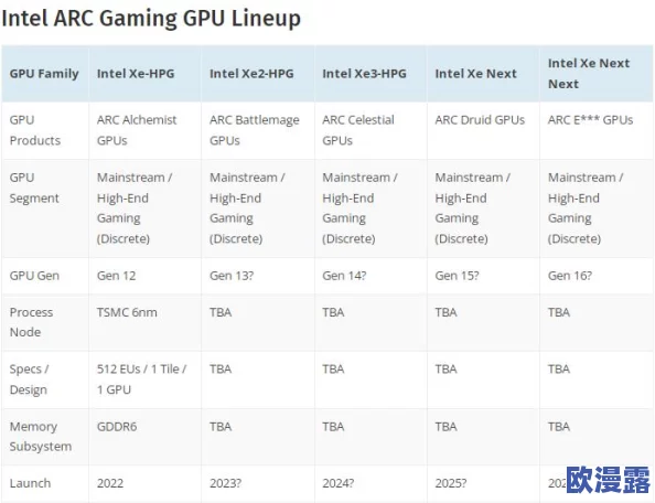 九幺：2024年人工智能与区块链技术的融合对未来经济的影响分析