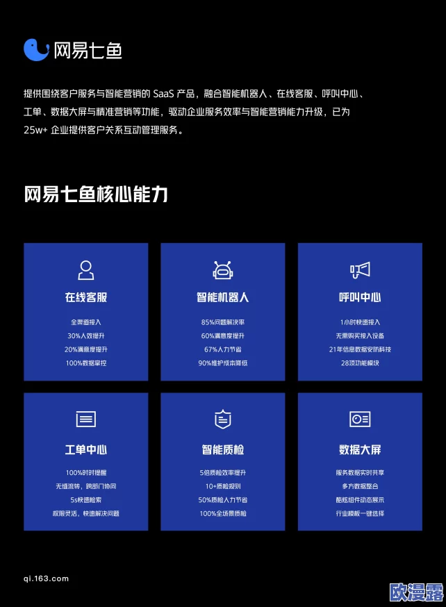 91传媒：如鱼得水，助力内容创作与传播的全新平台