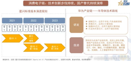 国产一卡二卡三卡进展:新技术推动产业升级,助力用户体验提升与市场竞争加剧 国产一卡二卡三卡进展:新技术推动产业升级,助力用户体验提升与市场竞争加剧