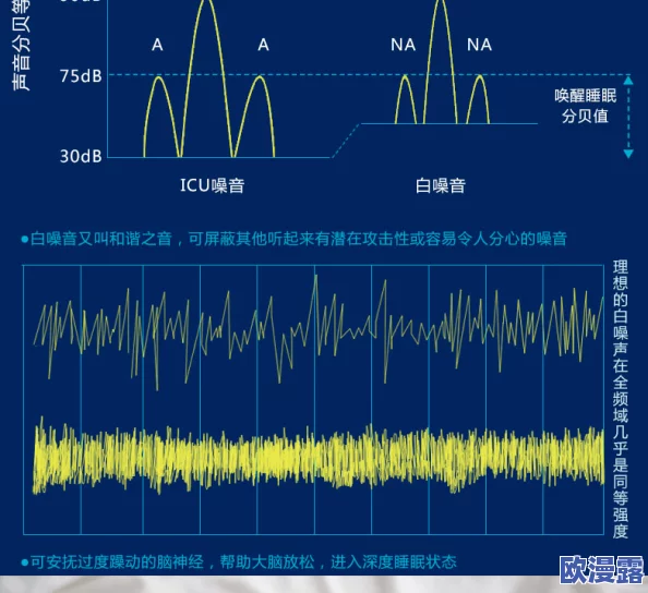 白噪生存指南:如何参与苏醒测试-详细步骤与测试参与方法解析 白噪生存指南:如何参与苏醒测试-详细步骤与测试参与方法解析