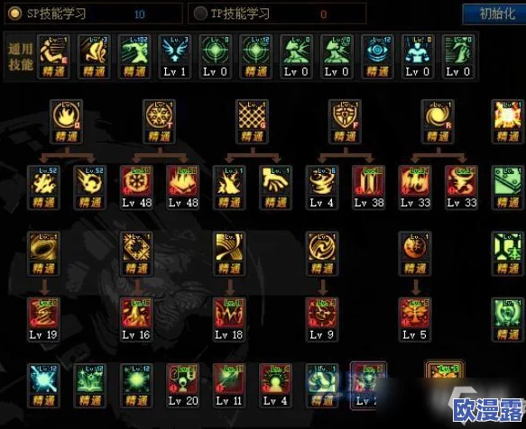 DNF中哪个职业刷图既高效又视觉效果好看推荐