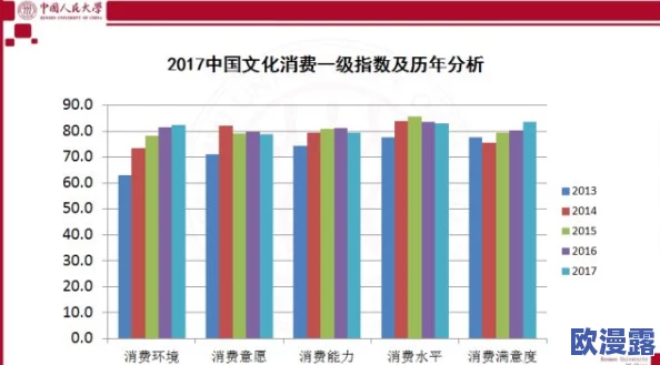 秋葵黄色视频：探讨互联网文化中的黄色视频产业及其对社会的影响与反思