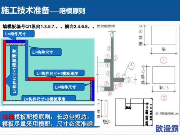 十八模1.1.3应用：深入解析其在工程设计和产品开发中的实际应用与影响分析