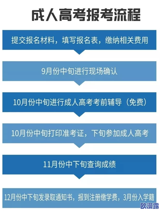 不收费的十大免费好用的黄色软件：用户强烈推荐的最优选择，轻松满足你的需求与兴趣