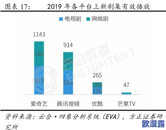 2024年最新b站：全新功能上线，用户体验大幅提升，引发热议与期待