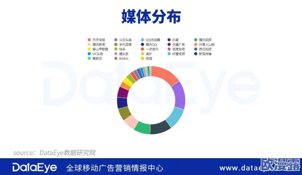 果冻传媒精选:探讨新媒体时代下多元文化传播的创新方式及其对年轻人群体的影响分析 果冻传媒精选:探讨新媒体时代下多元文化传播的创新方式及其对年轻人群体的影响分析