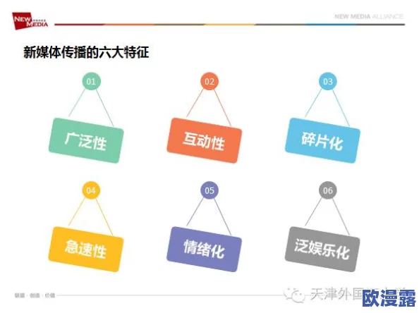 果冻传媒精选:探讨新媒体时代下多元文化传播的创新方式及其对年轻人群体的影响分析 果冻传媒精选:探讨新媒体时代下多元文化传播的创新方式及其对年轻人群体的影响分析