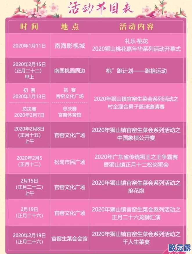 大坤巴进入小桃子,双方合作项目正式启动,预计将带来新的市场机遇与发展潜力 大坤巴进入小桃子,双方合作项目正式启动,预计将带来新的市场机遇与发展潜力