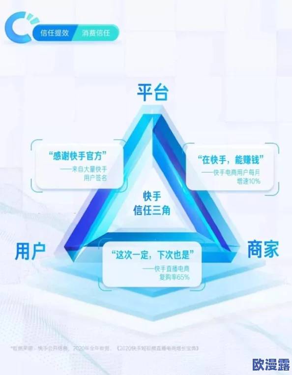 麻豆精产国品一二三区别软件最新进展:功能优化与用户体验提升,助力产业升级与市场拓展 麻豆精产国品一二三区别软件最新进展:功能优化与用户体验提升,助力产业升级与市场拓展