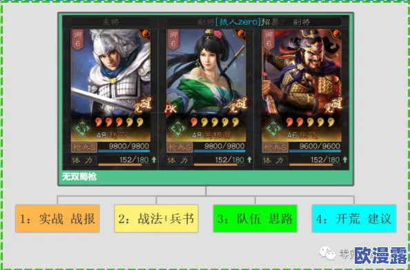 关银屏赵云张飞战法搭配:最新进展与策略分析,助力玩家提升战斗实力和团队协作能力 关银屏赵云张飞战法搭配:最新进展与策略分析,助力玩家提升战斗实力和团队协作能力