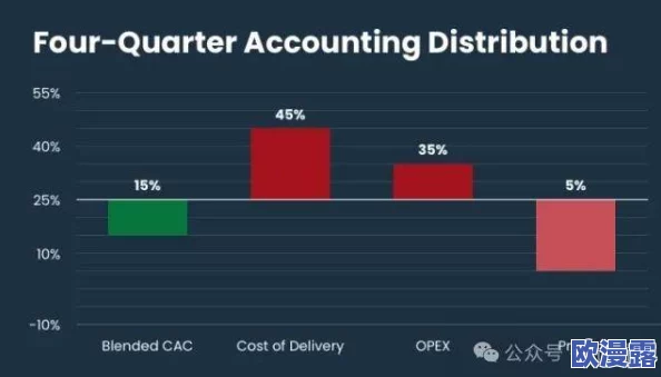 gw4411三叶草:最新进展与市场反响分析,揭示其在时尚界的独特地位和未来发展潜力 gw4411三叶草:最新进展与市场反响分析,揭示其在时尚界的独特地位和未来发展潜力