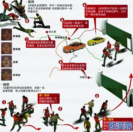 深度解析:中警察追捕机制与策略奥秘揭示 深度解析:中警察追捕机制与策略奥秘揭示