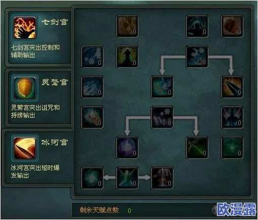 归龙潮中灰角色全面技能解析：详细探讨灰的各项独特技能