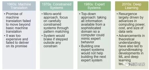 深入浅出cv表：最新研究进展与应用案例分析，助力职业发展与技能提升的有效工具