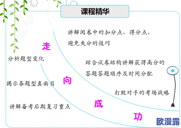 深入解析暗喻幻想时间系统:新手入门必备知识与详解指南 深入解析暗喻幻想时间系统:新手入门必备知识与详解指南