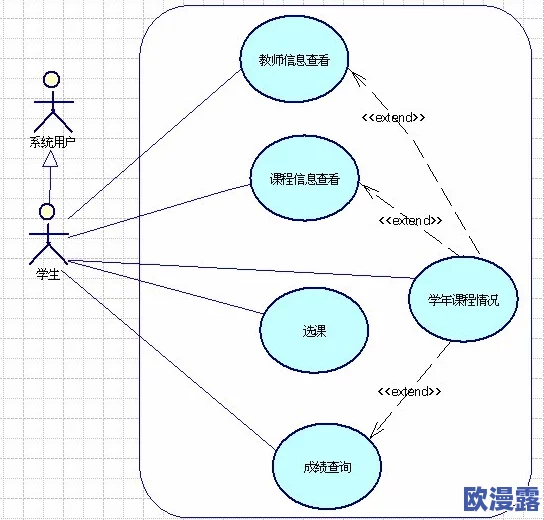 c.14：探讨其隐藏意义及背后复杂机制解读