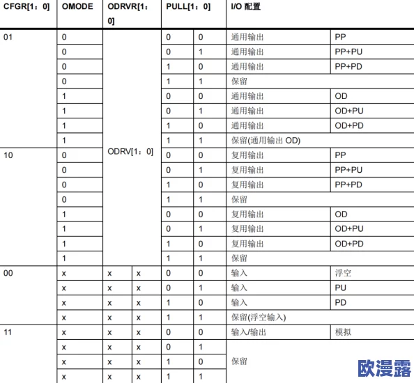 b站大全收费2024入口在哪？了解最新收费标准和使用指南，轻松找到付费内容入口与优惠活动
