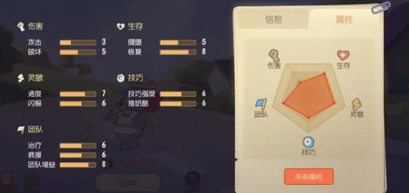 深度剖析：如鸢郭解角色技能强度及实战应用解析