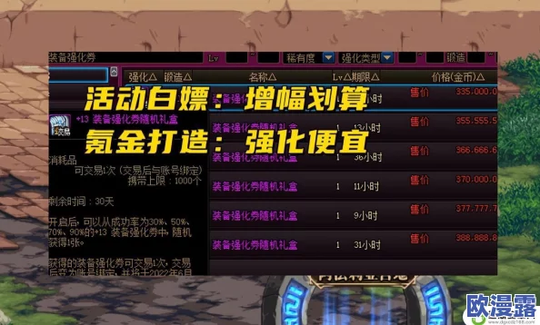 DNF游戏中特殊装备应选择哪个进行强化提升攻略 DNF游戏中特殊装备应选择哪个进行强化提升攻略