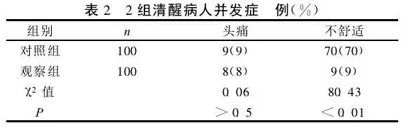 痉挛口吐白沫6人组实验内容详解：最新研究进展与结果分析，揭示潜在机制与影响因素