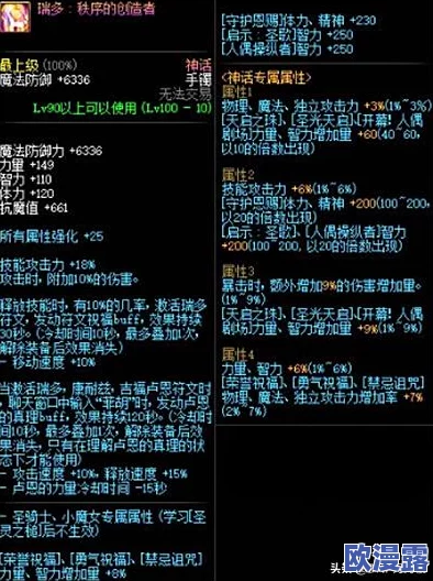 DNF中哪位英雄的瞬间爆发能力最为强大且震撼？