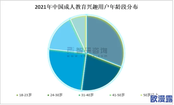 日韩黄色视频行业的最新动态与发展趋势分析,探讨其对文化交流和社会影响的深远意义 日韩黄色视频行业的最新动态与发展趋势分析,探讨其对文化交流和社会影响的深远意义