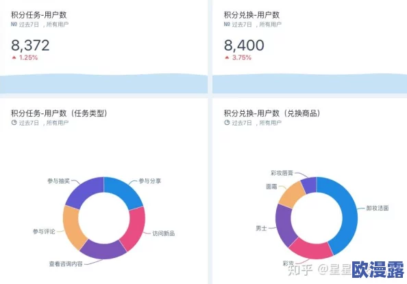 成品影视app开发进展：新功能上线与用户体验优化持续进行，助力影视行业数字化转型